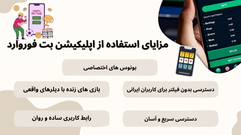 اپلیکیشن بت فوروارد چگونه است و چرا باید از آن استفاده کنیم؟