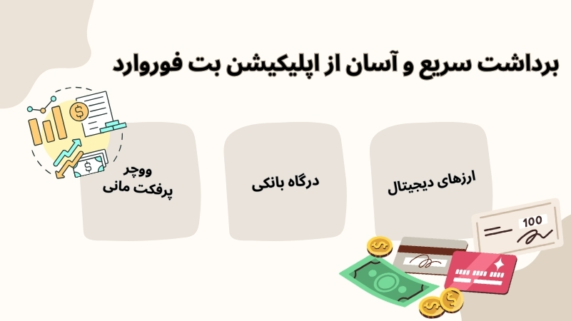 راهنمای برداشت سریع و آسان از اپلیکیشن بت فوروارد