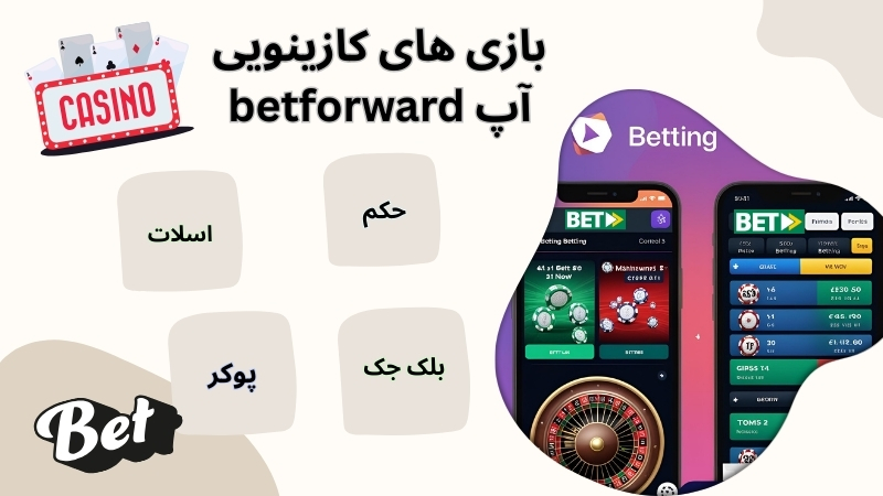 معروف ترین بازی های کازینویی آپ betforward